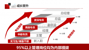 2018秋冬校园招聘宣介(ok)_28