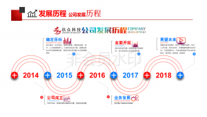 2018秋冬校园招聘宣介(ok)_12